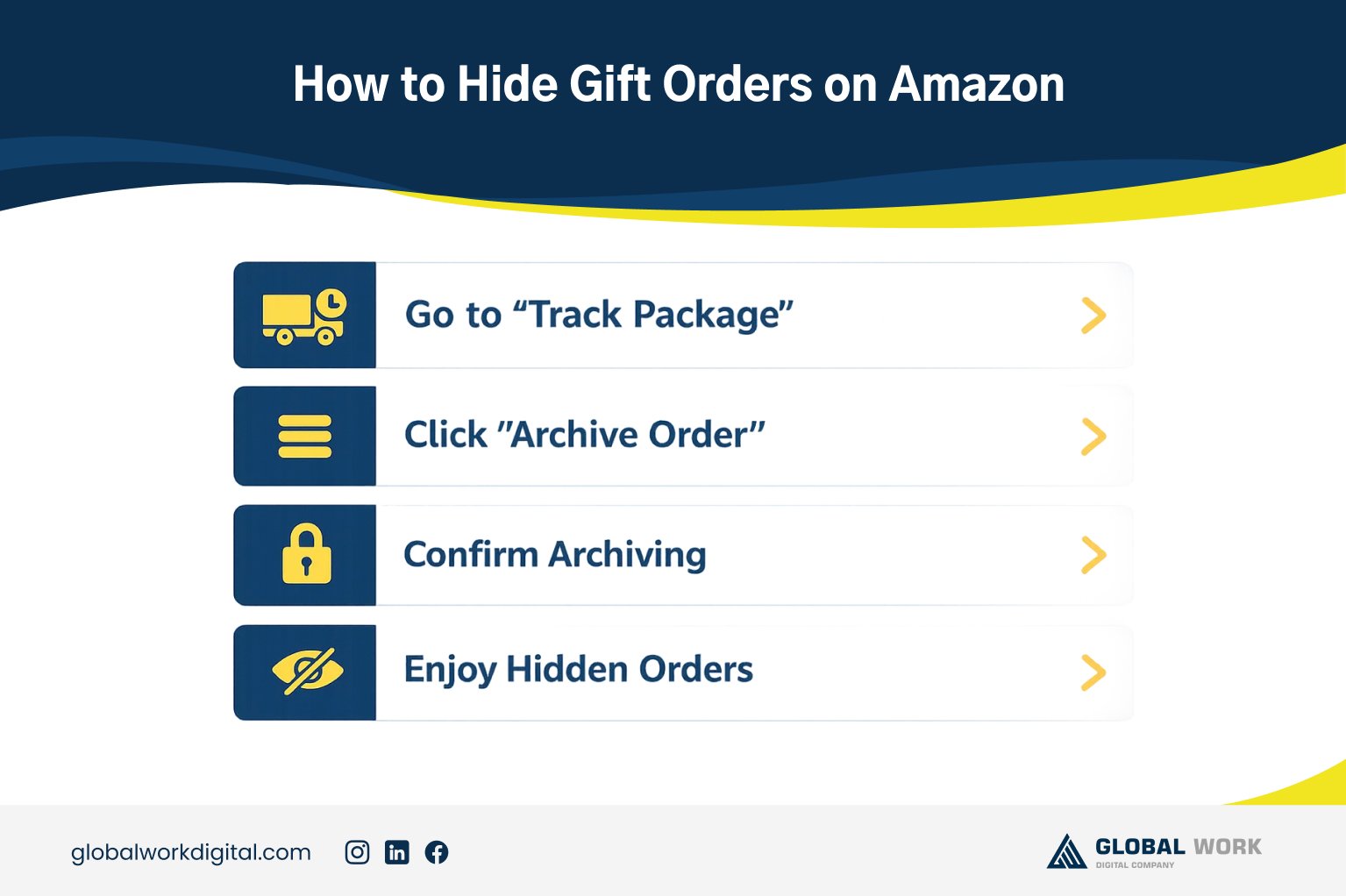 How to Hide Orders on Amazon in 2026 (Step by Step Guide)