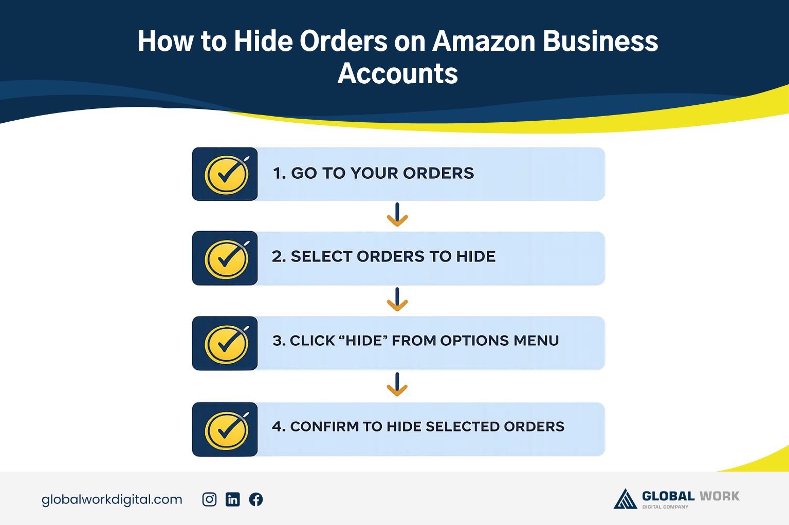 How to Hide Orders on Amazon in 2026 (Step by Step Guide)