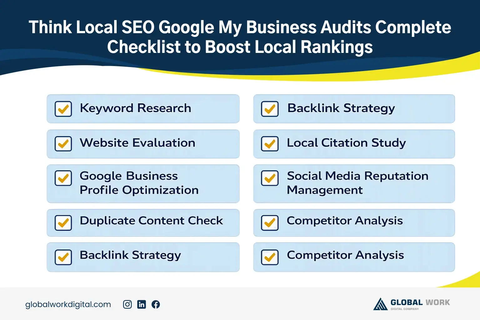 Think Local SEO Google My Business Audits to Boost Local Rankings (2026)